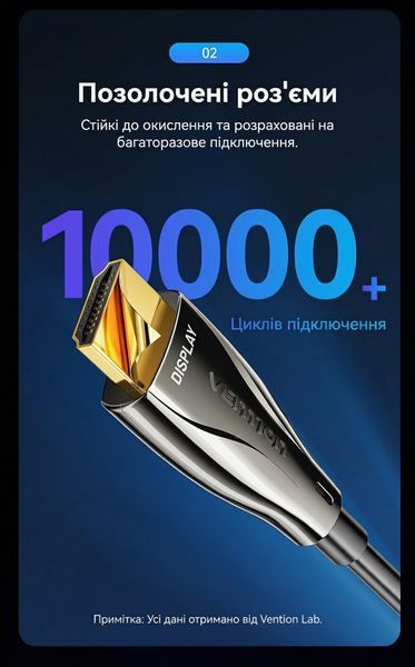 Кабель оптический HDMI Vention 20 м HDMI на HDMI v2.0 4K 60Hz HDR со съемным штекером Micro HDMI 18 Гбит/с корпус цинковый сплав Черный ALPBQ фото