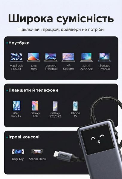 USB-хаб Ugreen Uno CM888 USB-C 6-в-1 HDMI 4K 60 Гц PD 100 Вт Серый (75177) 75177 фото
