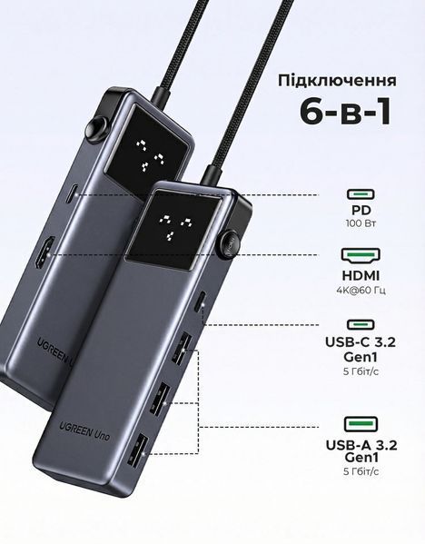 USB-хаб Ugreen Uno CM888 USB-C 6-в-1 HDMI 4K 60 Гц PD 100 Вт Серый (75177) 75177 фото