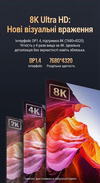 Кабель Ugreen 3м USB-C на DisplayPort 1.4 8K 60Гц 4K 240Гц 32.4 Гбіт/с підтримка HDR VRR сумісність Thunderbolt 3/4 нейлонове обплетення Чорний 25839 фото