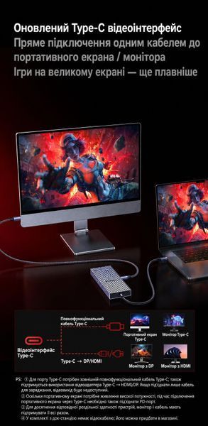 Док-станція USB-C 7 в 1 Ugreen Revodok CM880 40 см HDMI Type-C 4K 120 Гц PD 100 Вт 10 Гбіт/с Сіра (85096) 85096 фото