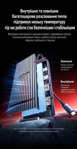 Док-станція USB-C 7 в 1 Ugreen Revodok CM880 40 см HDMI Type-C 4K 120 Гц PD 100 Вт 10 Гбіт/с Сіра (85096) 85096 фото