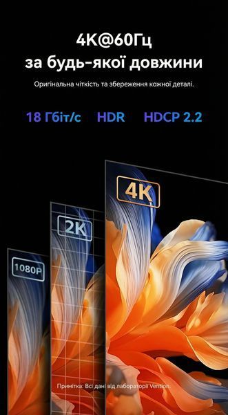 Кабель HDMI Vention 40м активный оптоволоконный штекер HDMI на штекер HDMI со съемными коннекторами для монтажа 4K 60Hz HDR однонаправленный Черный ALPBV фото