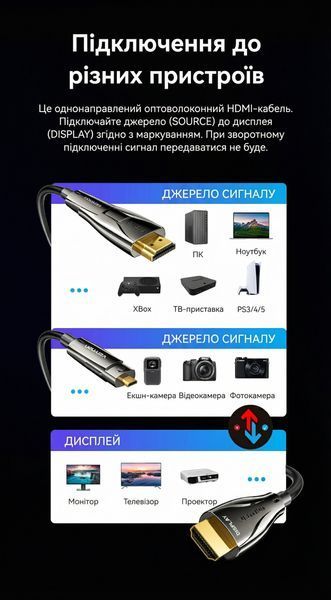 Кабель HDMI Vention 40м активный оптоволоконный штекер HDMI на штекер HDMI со съемными коннекторами для монтажа 4K 60Hz HDR однонаправленный Черный ALPBV фото