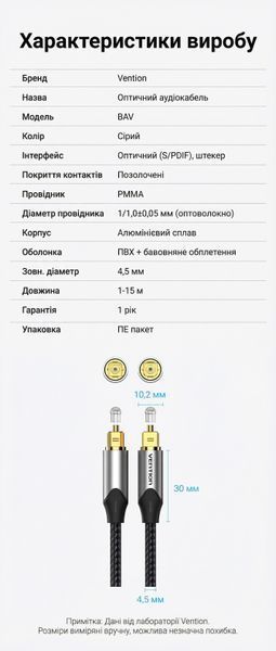Кабель оптичний аудіо Vention 15 м Toslink S/PDIF підтримка 5.1 нейлонове обплетення позолочені конектори алюмінієвий корпус Сірий BAVHN фото