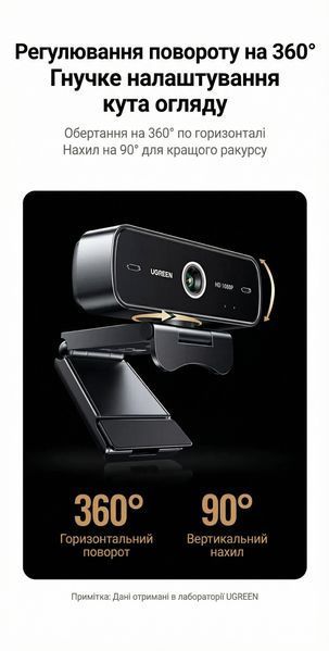 Веб-камера Ugreen Full HD 1080P 30fps двойной микрофон с шумоподавлением автокоррекция освещения поворот 360 градусов USB кабель 1.5 м Черный 75587 фото