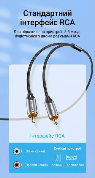 Аудіокабель Vention 1 м USB-C на 2 RCA Hi-Fi звучання позолочені контакти бавовняне обплетення Сірий BGUHF фото