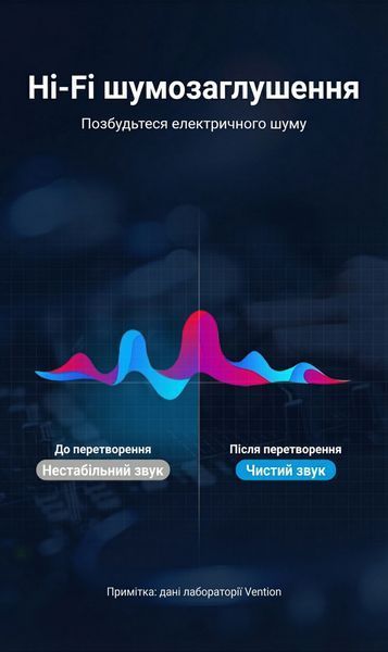 Аудіокабель Vention 1 м USB-C на 2 RCA Hi-Fi звучання позолочені контакти бавовняне обплетення Сірий BGUHF фото