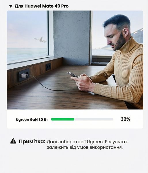 Мережевий зарядний пристрій Ugreen 30 Вт GaN порт USB-C швидка зарядка PD3.0 QC4.0 PPS Сірий 90666 фото