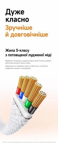 Кабель-ремешок 2 в 1 Ugreen L312 0.3 м USB-C на USB-C PD 60 Вт 3 А Черный (65639) 65639 фото