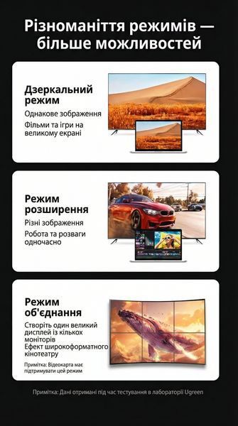 Кабель HDMI 2.1 Ugreen HD175 8K 60 Гц 48 Гбит/с 5 м Черный (45434) 45434 фото
