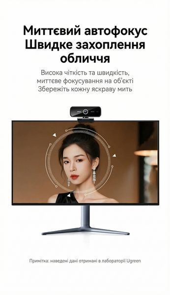 Веб-камера Ugreen 2K HD 4Мп автофокус двойной микрофон угол обзора 68&deg; кабель USB 1.5 м Черный 75593 фото