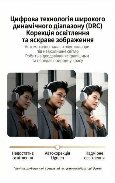 Веб-камера Ugreen 2K HD 4Мп автофокус двойной микрофон угол обзора 68&deg; кабель USB 1.5 м Черный 75593 фото