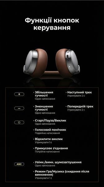 Наушники беспроводные Ugreen Studio Plus HP207 ANC Bluetooth 6.0 80 ч Серебристо-коричневый (75629) 75629 фото