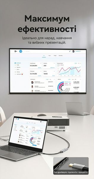 Адаптер Vention 0.25 м USB-C на HDMI 4K 60Гц поддержка Thunderbolt 3/4 корпус цинковый сплав хлопковая оплетка Черный CREBC фото