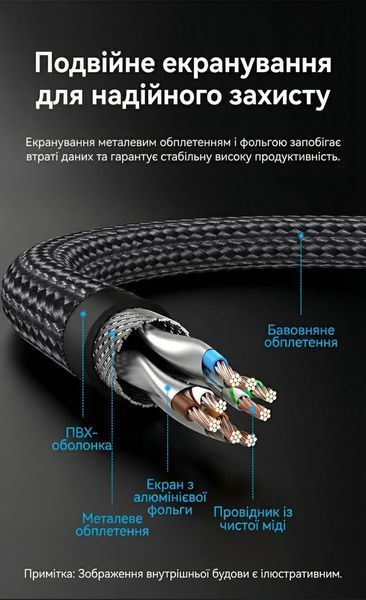 Патч-корд Vention 10 м Cat8 SFTP 40 Гбіт/с 2000 МГц RJ45 бавовняне обплетення Чорний IKOBL фото