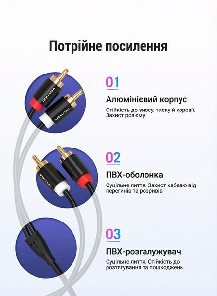 Аудіокабель Vention 1.5 м 2RCA на 2RCA штекер Hi-Fi позолочені контакти алюмінієвий корпус Чорний VAB-R06-B150 фото