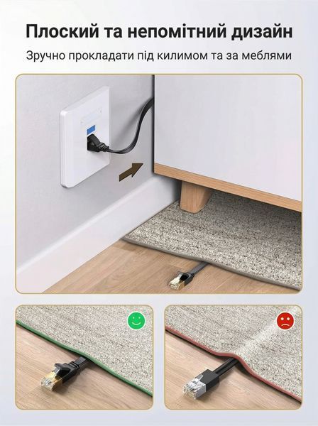 Мережевий кабель Ugreen 20 м Cat 7 10 Гбіт/с плаский RJ45 екранований позолочені контакти Чорний 11267 фото