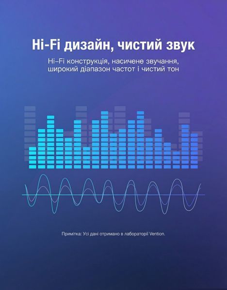 Аудіокабель Vention 1.5 м 2RCA на 2RCA штекер Hi-Fi позолочені контакти алюмінієвий корпус Чорний VAB-R06-B150 фото