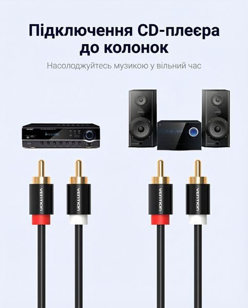 Аудіокабель Vention 1.5 м 2RCA на 2RCA штекер Hi-Fi позолочені контакти алюмінієвий корпус Чорний VAB-R06-B150 фото