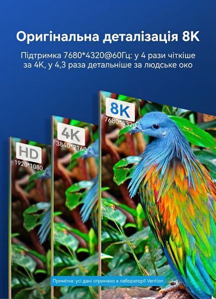 Кабель HDMI на HDMI Vention 3м версия 2.1 Ultra High Speed 8K 60Hz 48 Гбит/с поддержка eARC HDR VRR хлопковая оплетка Синий ALGLI фото