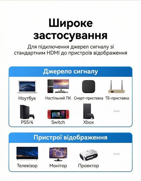 Кабель HDMI на HDMI Vention 3м версия 2.1 Ultra High Speed 8K 60Hz 48 Гбит/с поддержка eARC HDR VRR хлопковая оплетка Синий ALGLI фото