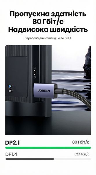 Кабель DisplayPort Ugreen 3м DisplayPort на DisplayPort V2.1 16K 80 Гбит/с динамический HDR нейлоновая оплетка черный 25862 фото