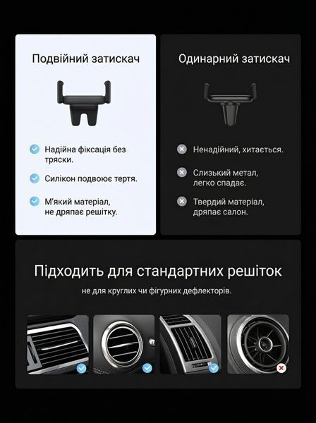 Автотримач Baseus Steel Cannon 2 у дефлектор компактний подвійний затискач поворот 360&deg; Кремово-білий SUGP000002 фото