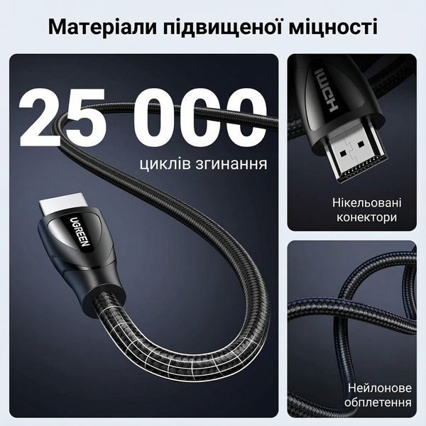 Кабель HDMI Ugreen 1.5 м HDMI на HDMI версия 2.1 48 Гбит/с поддержка 8K 60 Гц и 4K 240 Гц HDR10+ eARC нейлоновая оплетка Черный 80402 фото