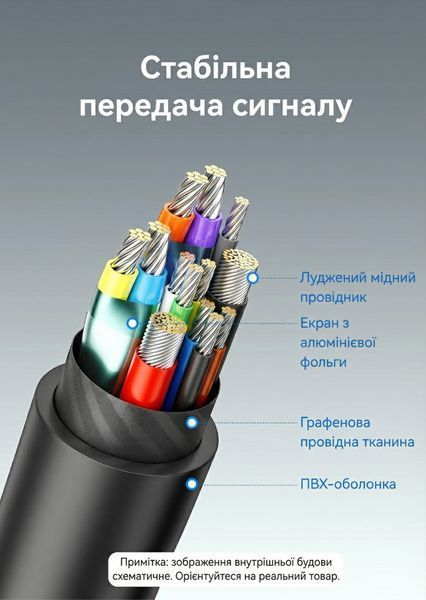 Адаптер Vention 0.15 м USB-C на 2 HDMI поддержка MST расширение экрана разрешение 4K алюминиевый сплав Серый ACZHB фото