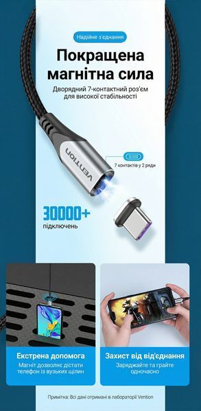 Магнітний кабель 2-в-1 Vention 0.5 м USB-A на Micro USB / USB-C 5 А швидка зарядка нейлонове обплетення передача даних Сірий CQNHD фото