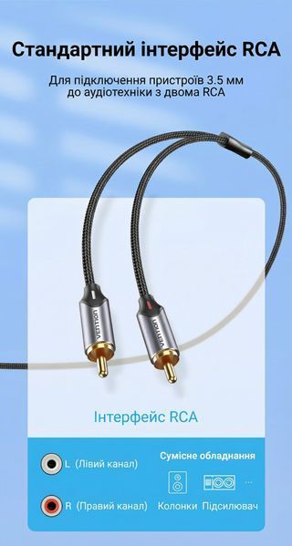 Кабель аудіо USB-C на 2 RCA Vention 2 м вбудований чіп DAC Hi-Fi звучання позолочені контакти бавовняне обплетення Сірий BGUHH фото