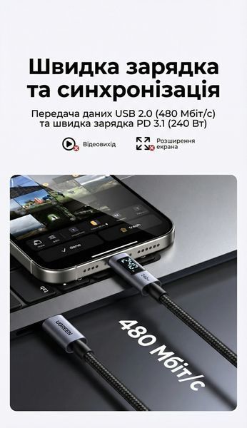 Кабель с дисплеем Ugreen L530 USB-C на USB-C PD 3.1 240 Вт 1 м Черный (65866) 65866 фото
