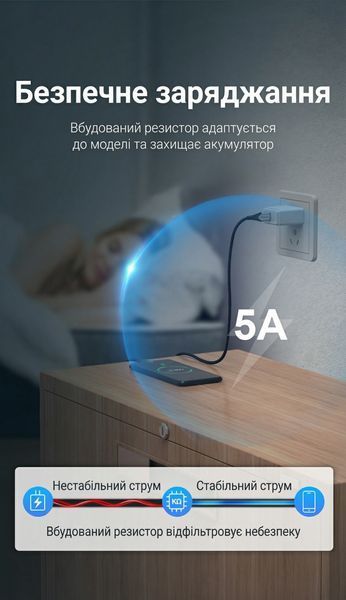 Магнітний кабель 2-в-1 Vention 0.5 м USB-A на Micro USB / USB-C 5 А швидка зарядка нейлонове обплетення передача даних Сірий CQNHD фото
