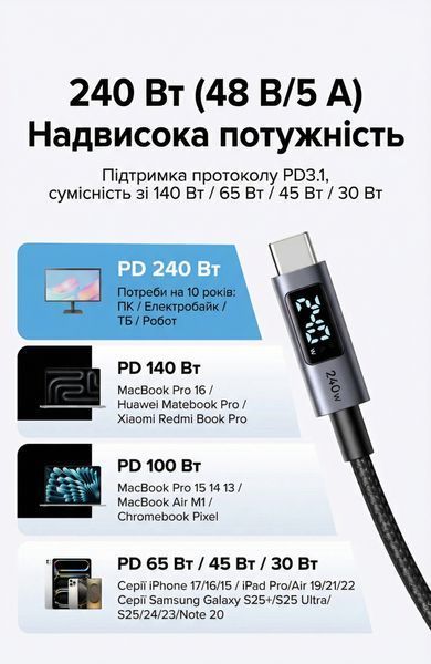 Кабель с дисплеем Ugreen L530 USB-C на USB-C PD 3.1 240 Вт 1 м Черный (65866) 65866 фото
