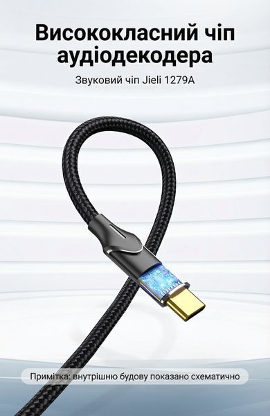 Кабель аудіо USB-C на 2 RCA Vention 2 м вбудований чіп DAC Hi-Fi звучання позолочені контакти бавовняне обплетення Сірий BGUHH фото