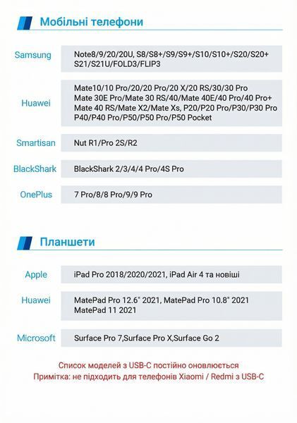 Кабель Vention 1м USB-C на HDMI 4K 60Гц підтримка HDCP 2.2 сумісність з Thunderbolt 3 бавовняне обплетення Чорний CRBBF фото