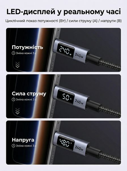 Кабель с дисплеем Ugreen L530 USB-C на USB-C PD 3.1 240 Вт 1 м Черный (65866) 65866 фото