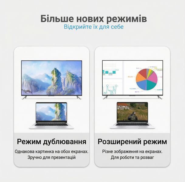 Адаптер Vention DisplayPort штекер на HDMI гніздо 1080P 60 Гц синхронізація аудіо та відео позолочені контакти Чорний HBKB0 фото