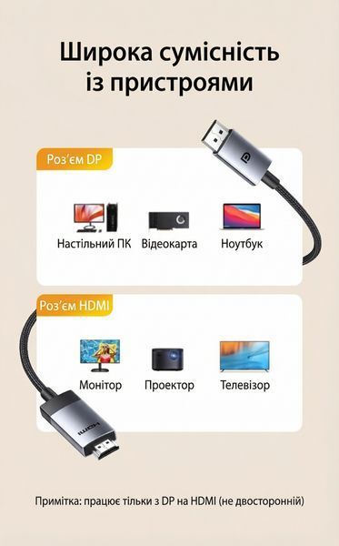 Кабель-переходник Ugreen 3 м DisplayPort на HDMI 2.0 поддержка 4K 60 Гц 2K 144 Гц HDR нейлоновая оплетка черный 25491 фото
