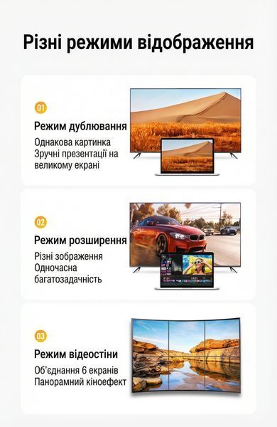 Кабель-переходник Ugreen 3 м DisplayPort на HDMI 2.0 поддержка 4K 60 Гц 2K 144 Гц HDR нейлоновая оплетка черный 25491 фото