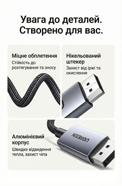 Кабель-переходник Ugreen 3 м DisplayPort на HDMI 2.0 поддержка 4K 60 Гц 2K 144 Гц HDR нейлоновая оплетка черный 25491 фото