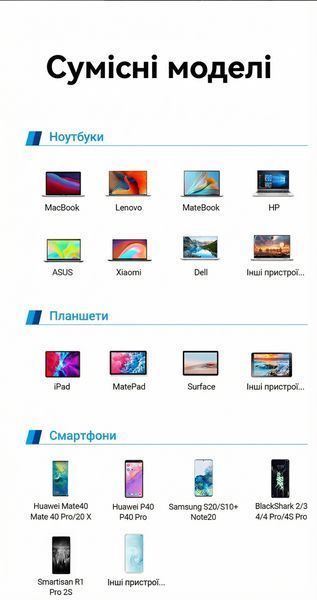 Док-станция Vention 0.15 м 9-в-1 HDMI 4K 60Гц PD 100 Вт RJ45 1000 Мбит/с 3xUSB 3.0 SD TF Audio 3.5 мм Серый TFLHB фото