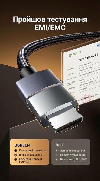 Кабель HDMI Ugreen 1м версия 2.1 8K 60Hz 48 Гбит/с поддержка HDR10+ eARC VRR нейлоновая оплетка Черный 25908 фото