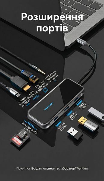Док-станция Vention 0.15 м 9-в-1 HDMI 4K 60Гц PD 100 Вт RJ45 1000 Мбит/с 3xUSB 3.0 SD TF Audio 3.5 мм Серый TFLHB фото
