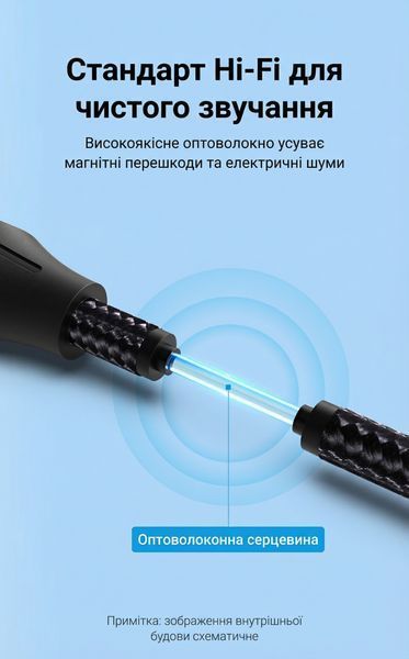 Оптичний аудіокабель Vention 1 м Toslink S/PDIF підтримка Hi-Fi 5.1 Dolby DTS позолочені конектори алюмінієвий корпус нейлонове обплетення Сірий BAVHF фото