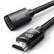 Удлинитель HDMI 2.1 Ugreen 1м 8K@60Hz, 4K@120Hz FHD@120Hz 48 Гбит/с eARC Dynamic HDR Dolby VRR Черный 40447 фото 1