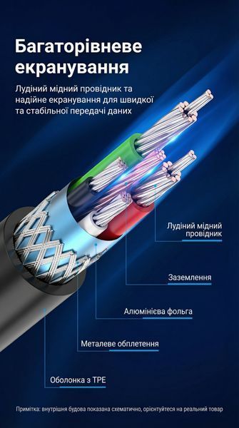Кабель для принтера Vention 0.5 м USB-C на USB Type-B 2.0 480 Мбіт/с 2 А екранований Чорний CQUBD фото