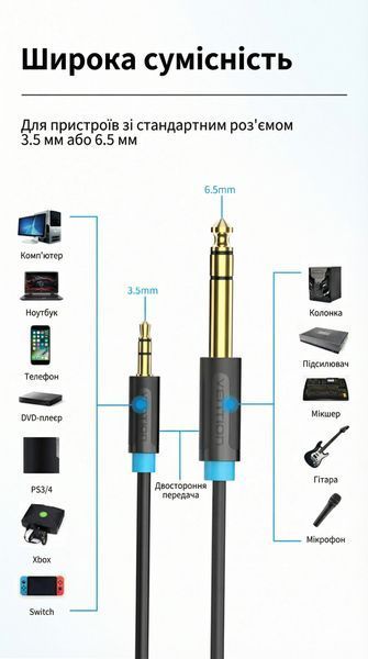 Аудиокабель Vention 2 м Mini Jack 3.5 мм на Jack 6.35 мм TRS стерео позолоченные контакты луженая медь Черный BABBH фото