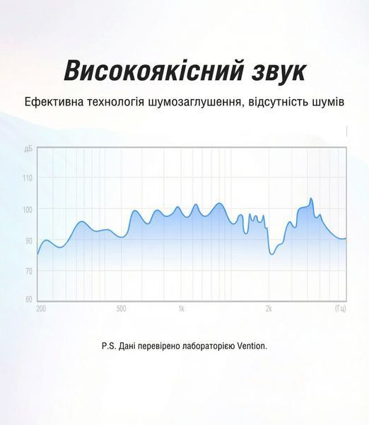 Кабель-розгалужувач Vention 0.3m штекер 3.5 мм на 2х 3.5 мм гнізда для мікрофона та навушників позолочені контакти алюмінієвий корпус Чорний BBVBY фото